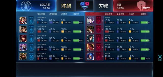 一个趋势 一个趋势