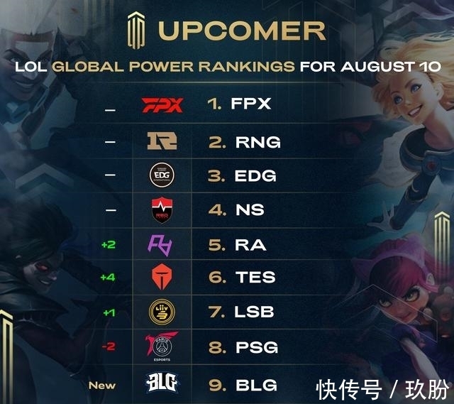 他在赛后的 他在赛后的