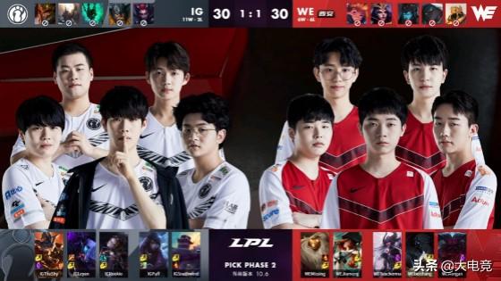 顶级俱乐部 顶级俱乐部