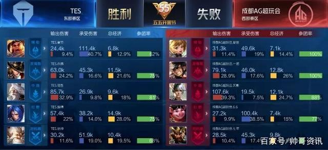 是他能在 是他能在