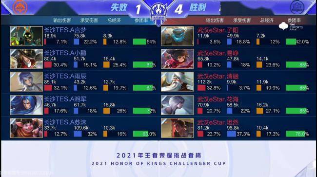 与此有异曲 与此有异曲